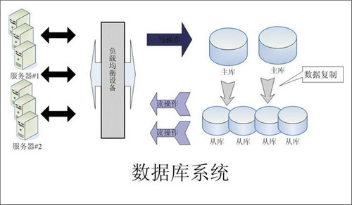 怎样的Erp开云在线登录官网-开云中国
可以提升企业的创新力与竞争力?