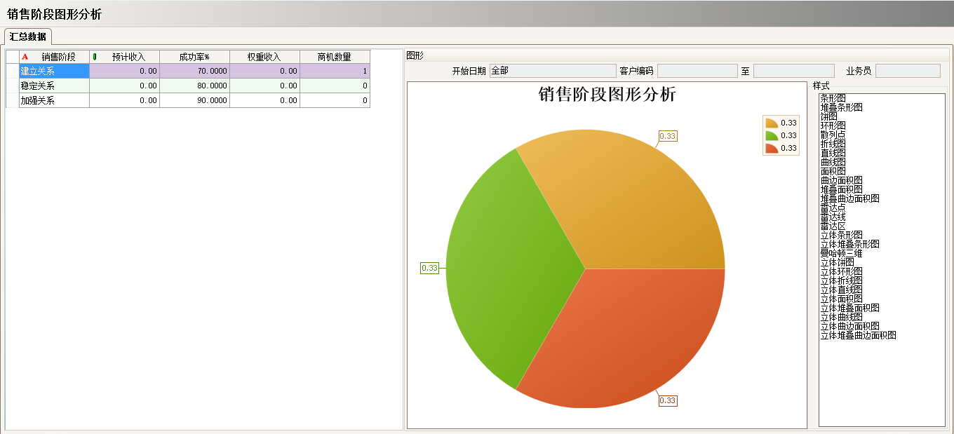 工厂上完ERP开云在线登录官网-开云中国
还需做什么