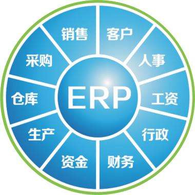 erp企业管理开云在线登录官网-开云中国
