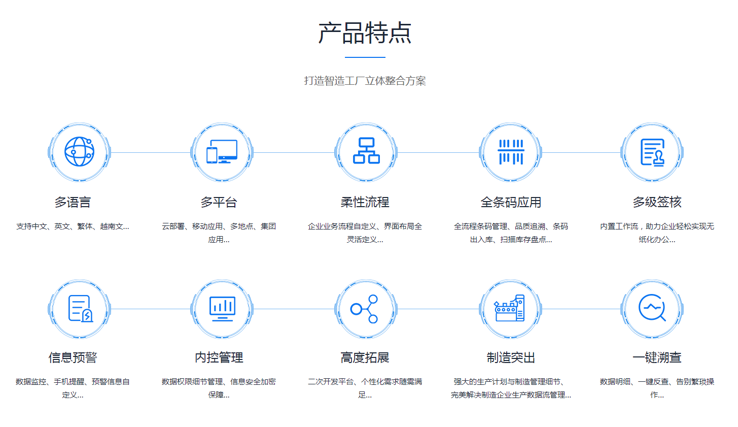 ERP开云在线登录官网-开云中国
